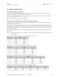 AS1108PL Datenblatt Seite 13