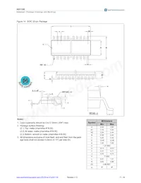 AS1108PL Datenblatt Seite 17