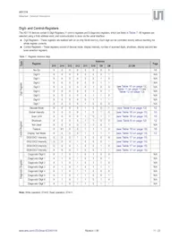 AS1116-BQFT Datasheet Page 11