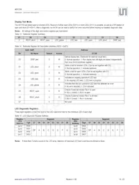 AS1116-BQFT Datasheet Page 14