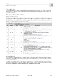 AS1116-BQFT Datasheet Page 16