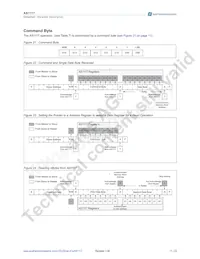 AS1117-BQFT Datasheet Page 12