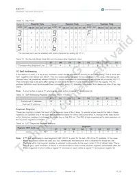 AS1117-BQFT Datasheet Page 16
