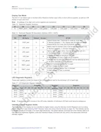 AS1117-BQFT Datasheet Page 17