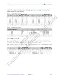 AS1117-BQFT Datasheet Page 18