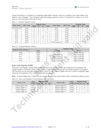 AS1118-BQFT Datasheet Page 14