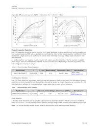 AS1322A-BTTT Datasheet Page 13
