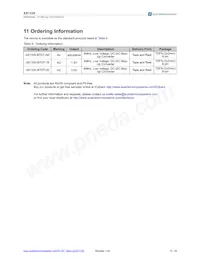 AS1330-BTDT-30 Datasheet Page 15