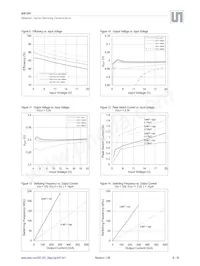 AS1341-BTDT Datasheet Page 6