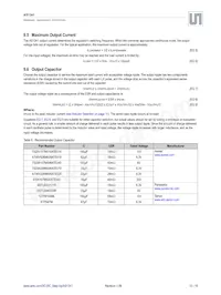 AS1341-BTDT Datasheet Page 12