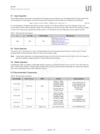 AS1341-BTDT Datasheet Page 13