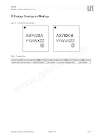 AS7620B-BQFT Datasheet Page 13