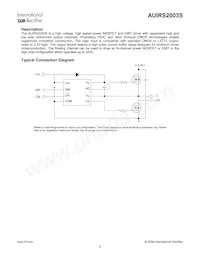 AUIRS2003S Datasheet Page 3