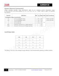 AUIRS2012STR Datasheet Page 4