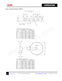 AUIRS20162STR Datasheet Page 17