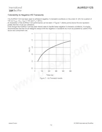 AUIRS2112S Datasheet Page 12