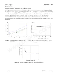 AUIRS2112S Datasheet Page 13