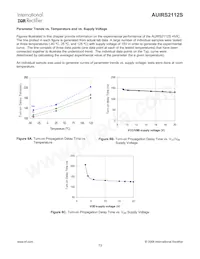 AUIRS2112S Datenblatt Seite 13