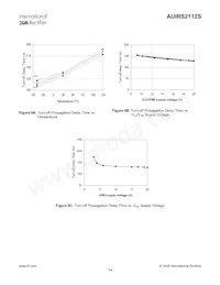 AUIRS2112S Datasheet Page 14