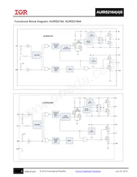 AUIRS2184S Datasheet Page 8