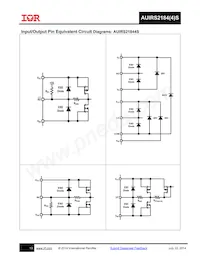 AUIRS2184S Datasheet Page 10