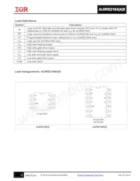 AUIRS2184S Datasheet Page 11