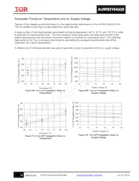 AUIRS2184S Datasheet Page 14