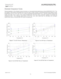 AUIRS2302S Datasheet Page 12