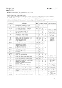 AUIRS2332J Datasheet Page 7