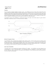 AUIRS2332J Datasheet Page 14