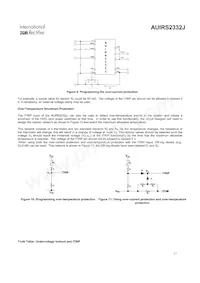 AUIRS2332J Datasheet Pagina 17