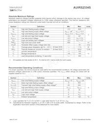AUIRS2334S Datasheet Page 6