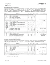 AUIRS2334S Datasheet Page 7