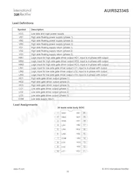 AUIRS2334S Datasheet Page 10