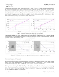 AUIRS2334S Datasheet Page 17