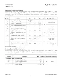 AUIRS44261S Datasheet Page 6