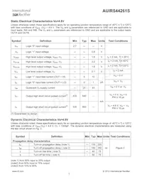 AUIRS44261S Datasheet Page 7