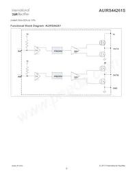 AUIRS44261S Datasheet Page 8