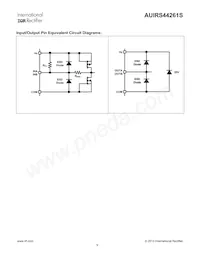 AUIRS44261S Datasheet Page 9