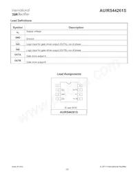 AUIRS44261S Datasheet Page 10