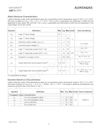 AUIRS4426S Datasheet Page 6