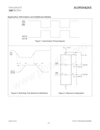 AUIRS4426S Datasheet Page 10
