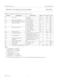 BGY685A Datasheet Page 4