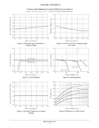 CAT3200ZI-T3 Datasheet Page 4