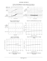 CAT3200ZI-T3 Datenblatt Seite 5