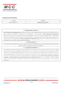 CLD20B-TP Datasheet Pagina 4
