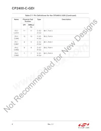 CP2400-C-GDI Datasheet Page 6