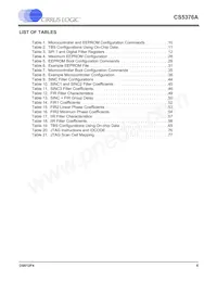 CS5376A-IQZR Datenblatt Seite 6
