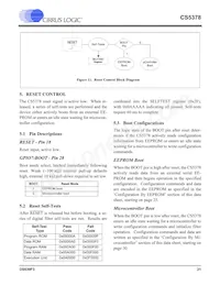 CS5378-ISZR Datasheet Page 21