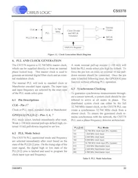 CS5378-ISZR Datasheet Pagina 22